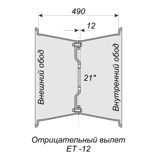 Диск на вездеход ПЕТРОВИЧ